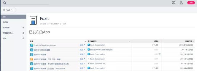 Foxit Reader母公司擬科創(chuàng)板上市 福建軟件開(kāi)發(fā)企業(yè)的出海典范